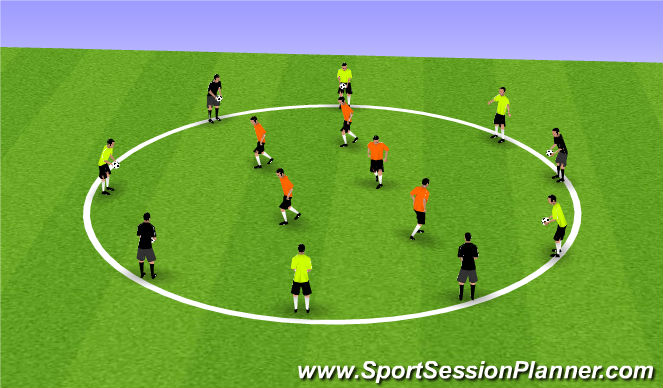 Football/Soccer Session Plan Drill (Colour): Warm-up
