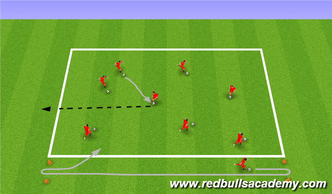 Football/Soccer Session Plan Drill (Colour): Knockout