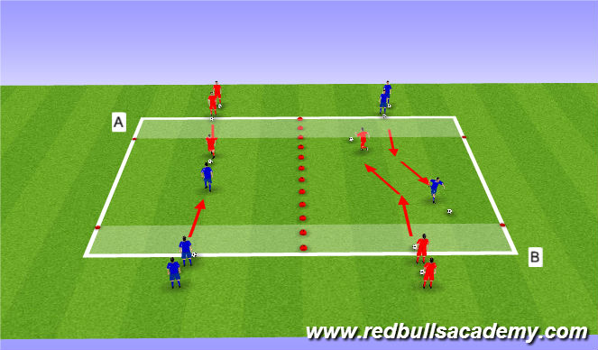 Football/Soccer Session Plan Drill (Colour): Technical dribbling unopposed repetition