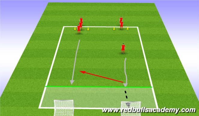 Football/Soccer Session Plan Drill (Colour): 1v1 (With Speed 1st option)