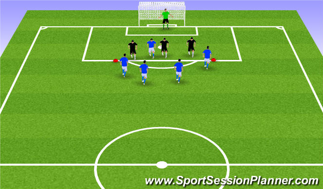 Football/Soccer Session Plan Drill (Colour): Optional: 5v3