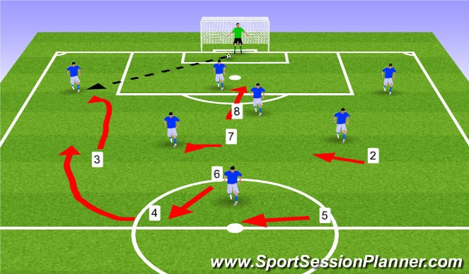 Football/Soccer Session Plan Drill (Colour): 8v8 Game
