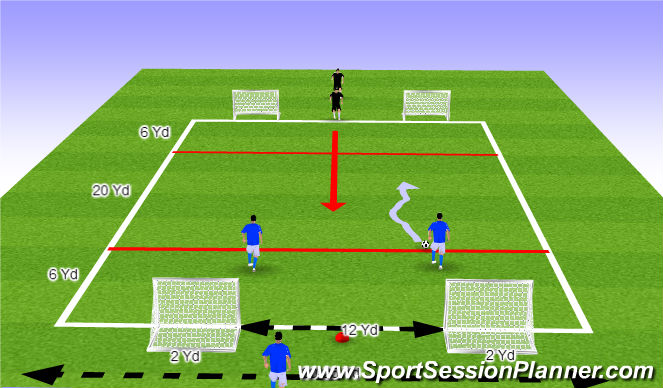 Football/Soccer Session Plan Drill (Colour): 2v1
