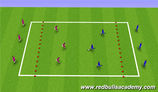 Football/Soccer Session Plan Drill (Colour): Attacking End Zone
