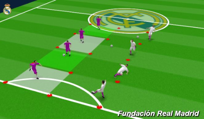 Football/Soccer Session Plan Drill (Colour): TASK 1 : HOW COVER THE BALL