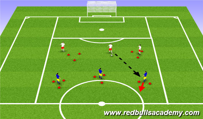 Football/Soccer Session Plan Drill (Colour): Warm Up - Unopposed