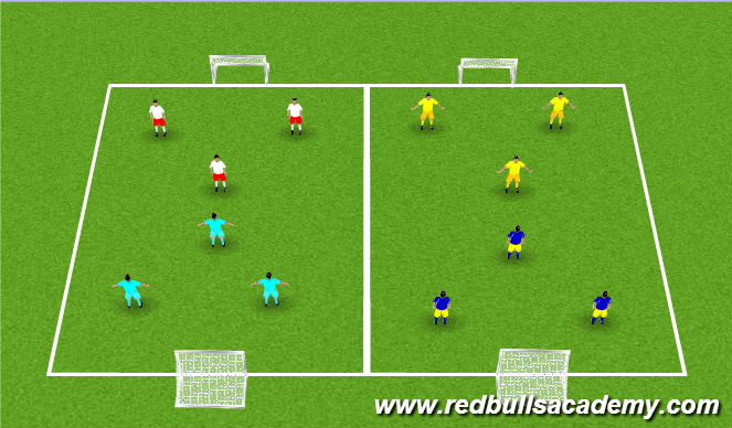 Football/Soccer Session Plan Drill (Colour): Tournament - 3v3