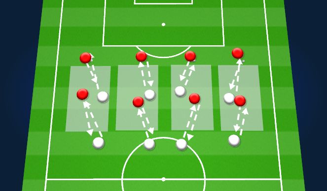 Football/Soccer Session Plan Drill (Colour): Technical Practice-First touch pass (wall)