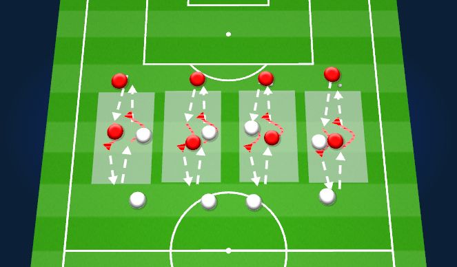 Football/Soccer Session Plan Drill (Colour): Technical Practice-Oriented Control