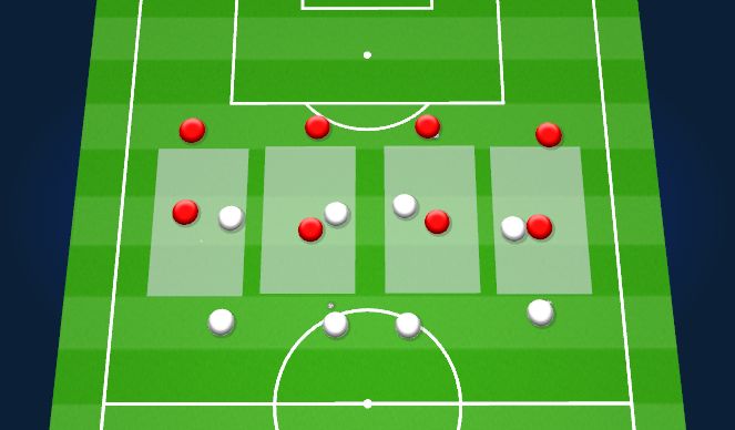 Football/Soccer Session Plan Drill (Colour): Skills Practice-1v1 inside