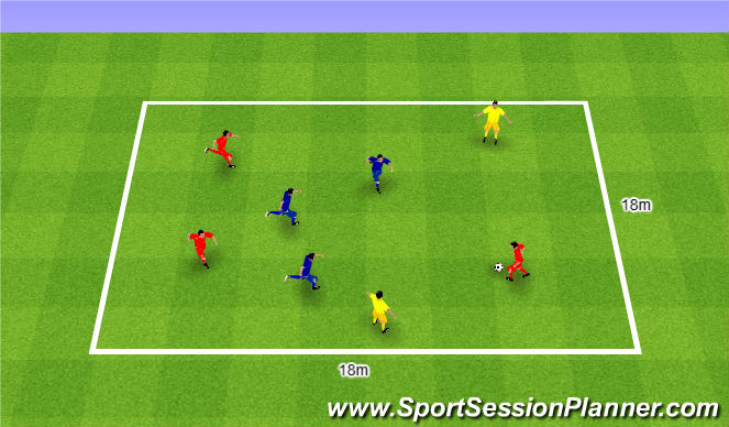 Football/Soccer Session Plan Drill (Colour): Rondo 3v3+2. Dziadek 3v3+2.