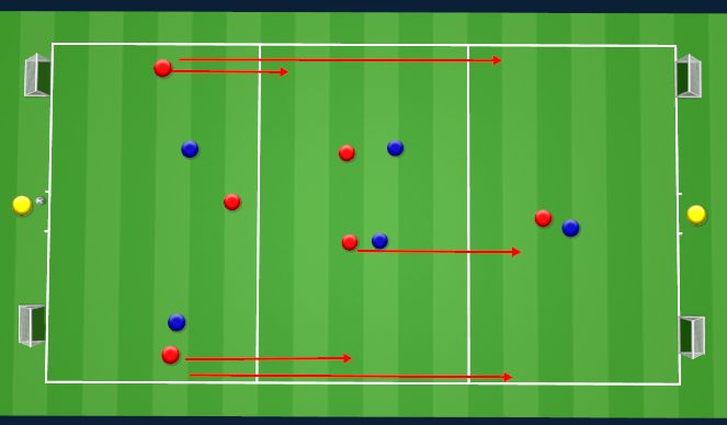 Football/Soccer Session Plan Drill (Colour): 6vs5+2