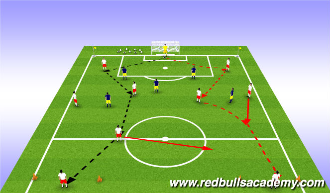 Football/Soccer Session Plan Drill (Colour): Main Theme 2
