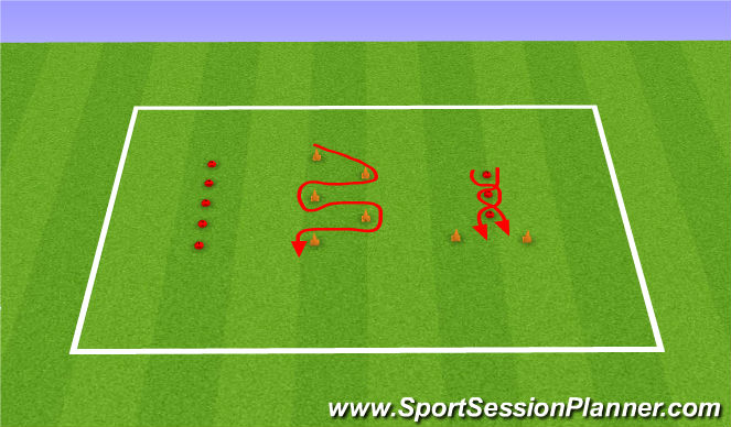 Football/Soccer Session Plan Drill (Colour): Saq Warm Up