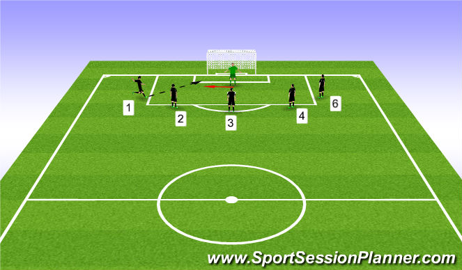 Football/Soccer Session Plan Drill (Colour): Goalkeepers arc