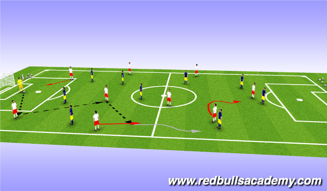 Football/Soccer Session Plan Drill (Colour): Conditoned Game