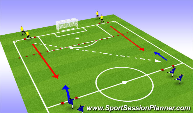 Football/Soccer: intercepting and clearances (Tactical: Playing 