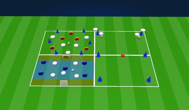 Football/Soccer Session Plan Drill (Colour): Animación 1