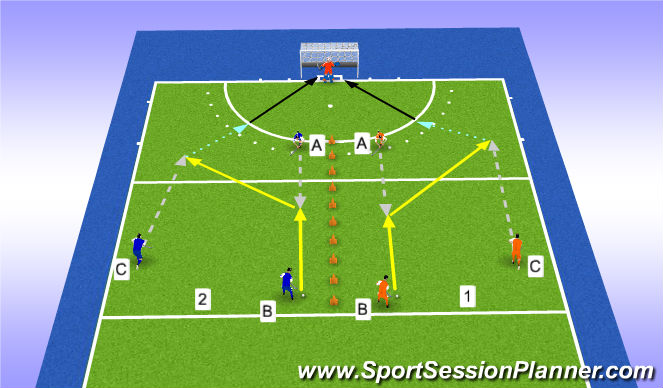 Hockey Session Plan Drill (Colour): Lijn over lijn aanleren