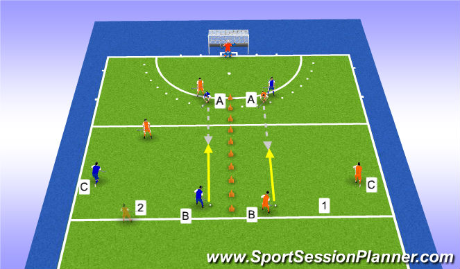 Hockey Session Plan Drill (Colour): Lijn over lijn wedstrijdgericht