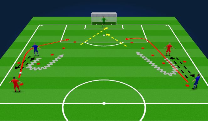 Football/Soccer Session Plan Drill (Colour): Screen 1