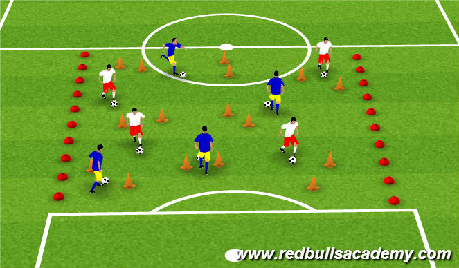Football/Soccer Session Plan Drill (Colour): Main Activity 1