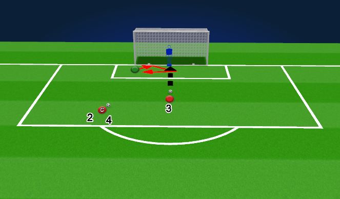 Football/Soccer Session Plan Drill (Colour): Screen 2
