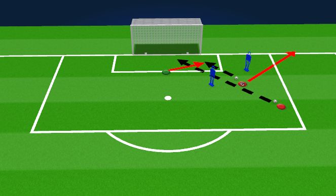 Football/Soccer Session Plan Drill (Colour): Screen 3