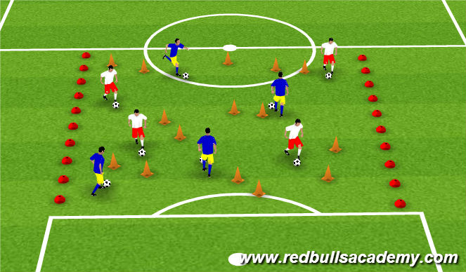 Football/Soccer Session Plan Drill (Colour): Main Activity 2