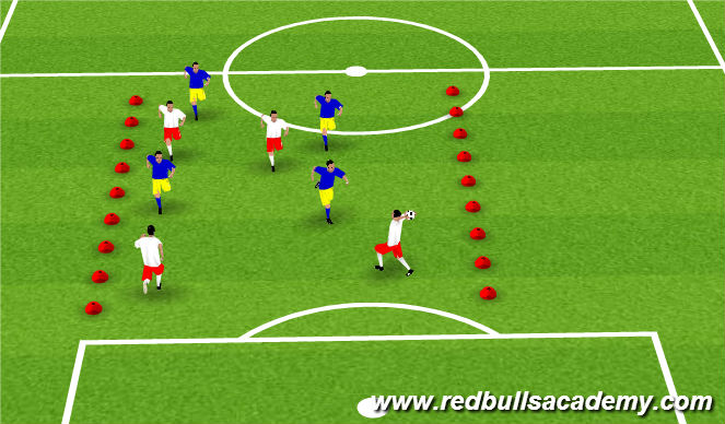Football/Soccer Session Plan Drill (Colour): Handball