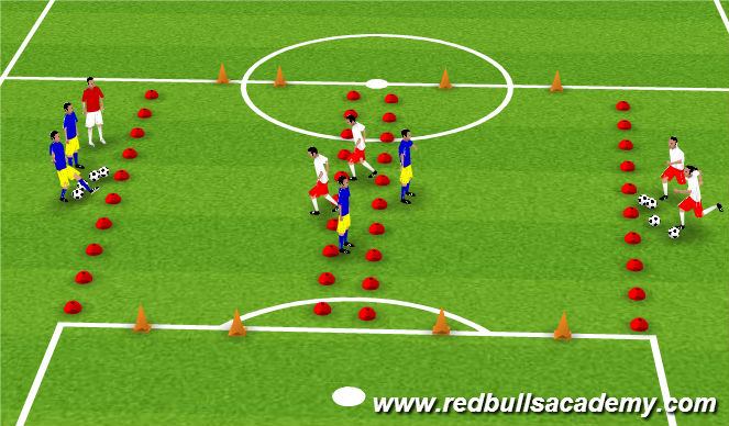Football/Soccer Session Plan Drill (Colour): Main Activity 3