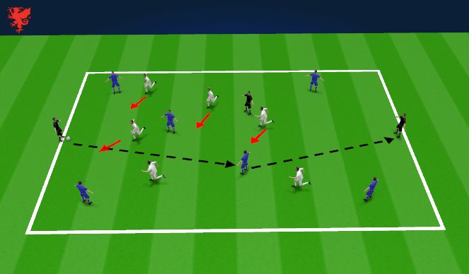 Football/Soccer Session Plan Drill (Colour): 6v6+3 Swicth of the Play