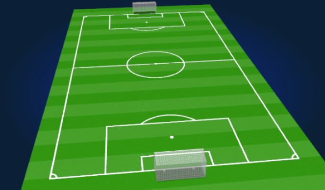 Football/Soccer Session Plan Drill (Colour): SET PIECES