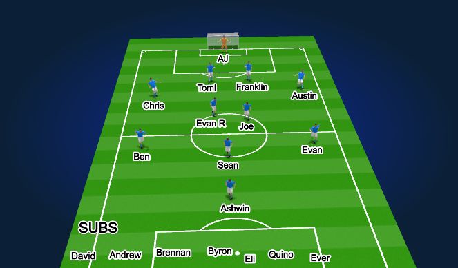 Football/Soccer Session Plan Drill (Colour): 1st half - 27mins