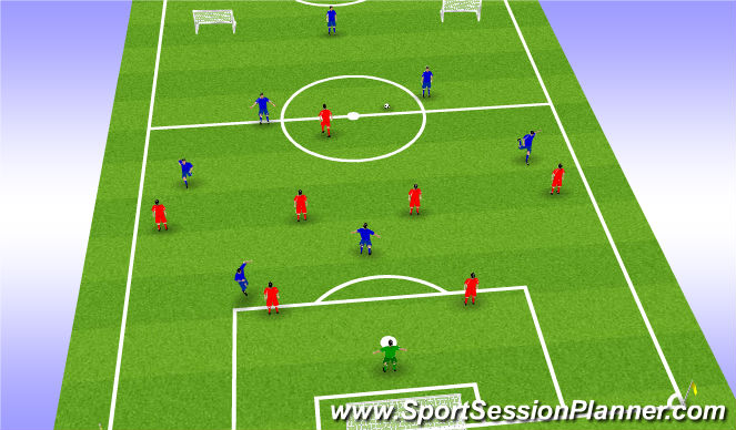 Football/Soccer Session Plan Drill (Colour): Conceptos del juego Ofensivos y defensivos.