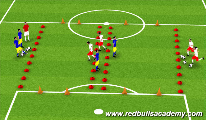 Football/Soccer Session Plan Drill (Colour): Main Activity 2