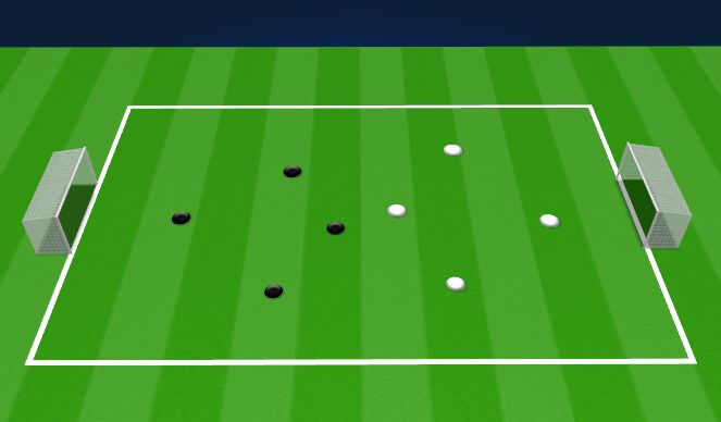 Football/Soccer Session Plan Drill (Colour): Game