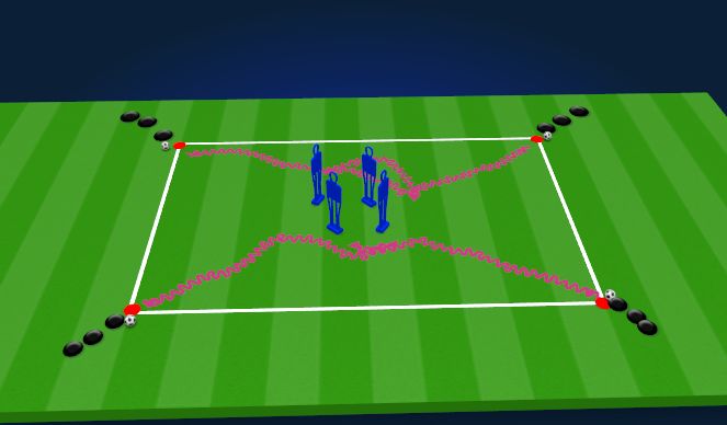 Football/Soccer Session Plan Drill (Colour): 1v1 with Mannequins