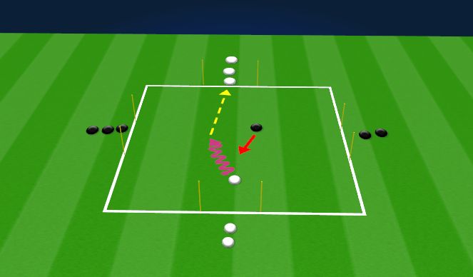 Football/Soccer Session Plan Drill (Colour): 1v1 to Play Forwards