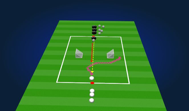 Football/Soccer Session Plan Drill (Colour): 1v1 using feints, fakes and turns