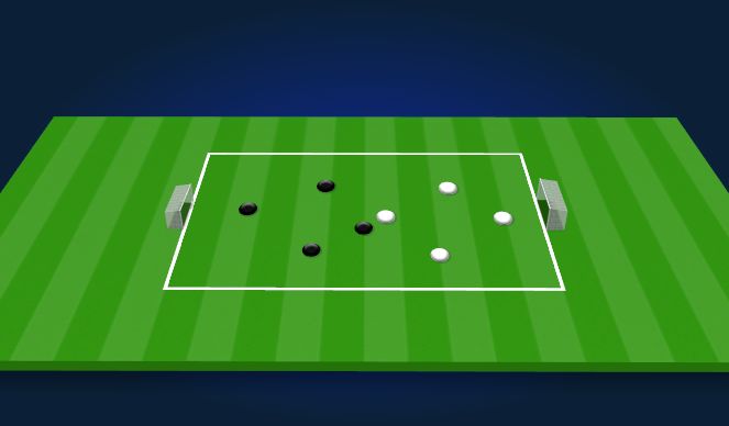 Football/Soccer Session Plan Drill (Colour): Game