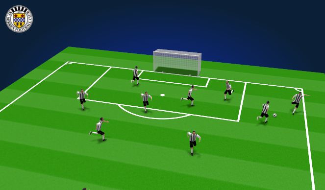 Football/Soccer Session Plan Drill (Colour): Attacking Corner