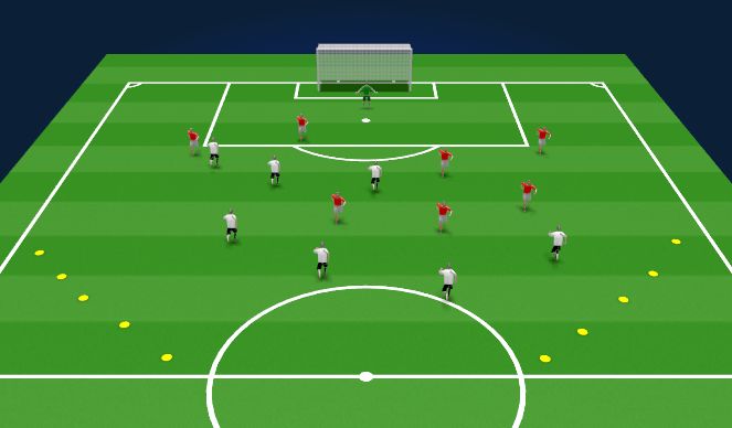 Football/Soccer Session Plan Drill (Colour): SCRIMMAGE