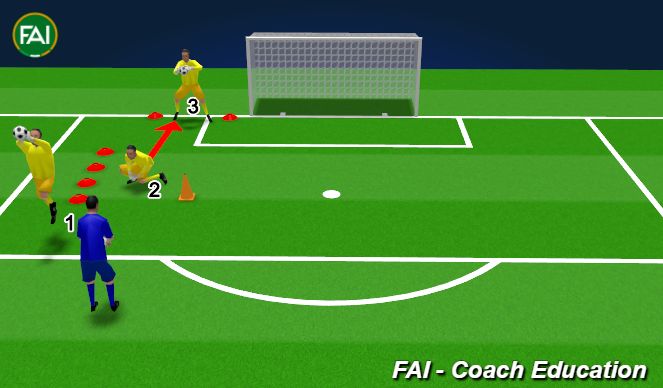 Football/Soccer Session Plan Drill (Colour): Screen 1