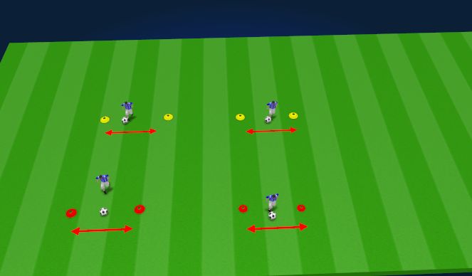Football/Soccer Session Plan Drill (Colour): Tag Drill