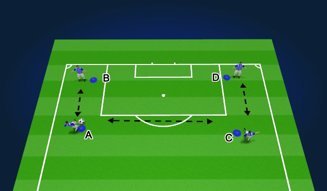 Football/Soccer Session Plan Drill (Colour): Short/long Pass Drill