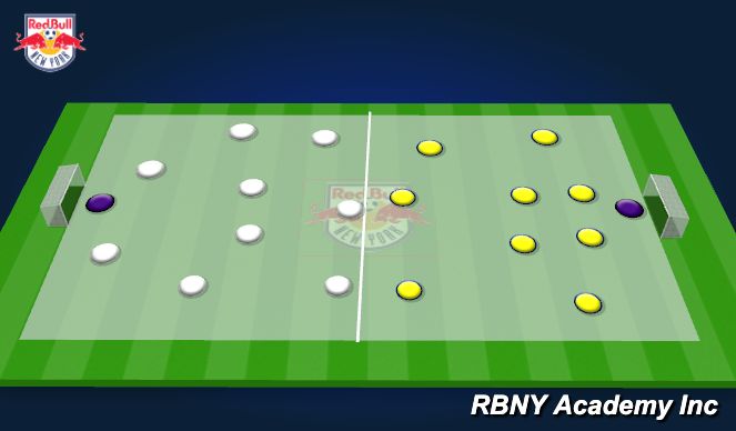 Football/Soccer Session Plan Drill (Colour): Match