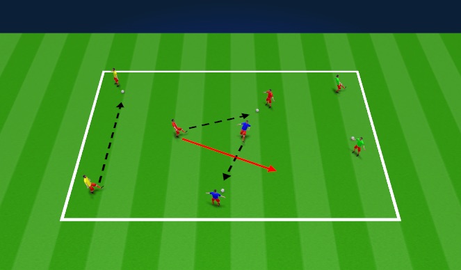 Football/Soccer Session Plan Drill (Colour): Exercise #1