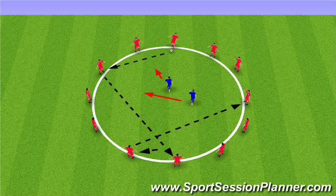 Football/Soccer Session Plan Drill (Colour): possession circle/arrival activity