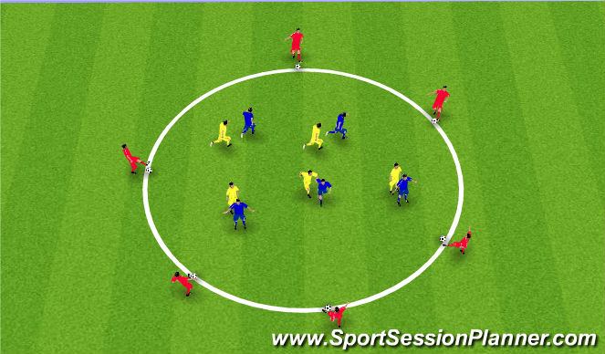 Football/Soccer Session Plan Drill (Colour): Receiving under pressure